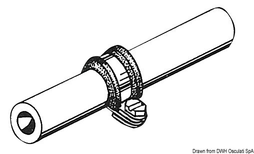 Kabelbinder/Schlauch-/Rohrschellen