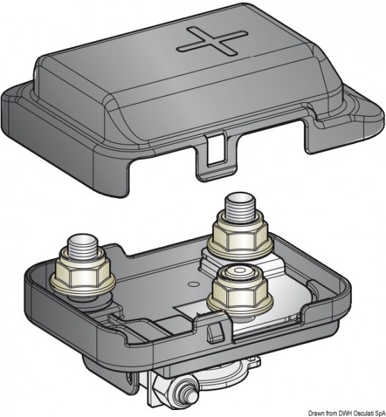 Powerbox für MEGA Sicherung